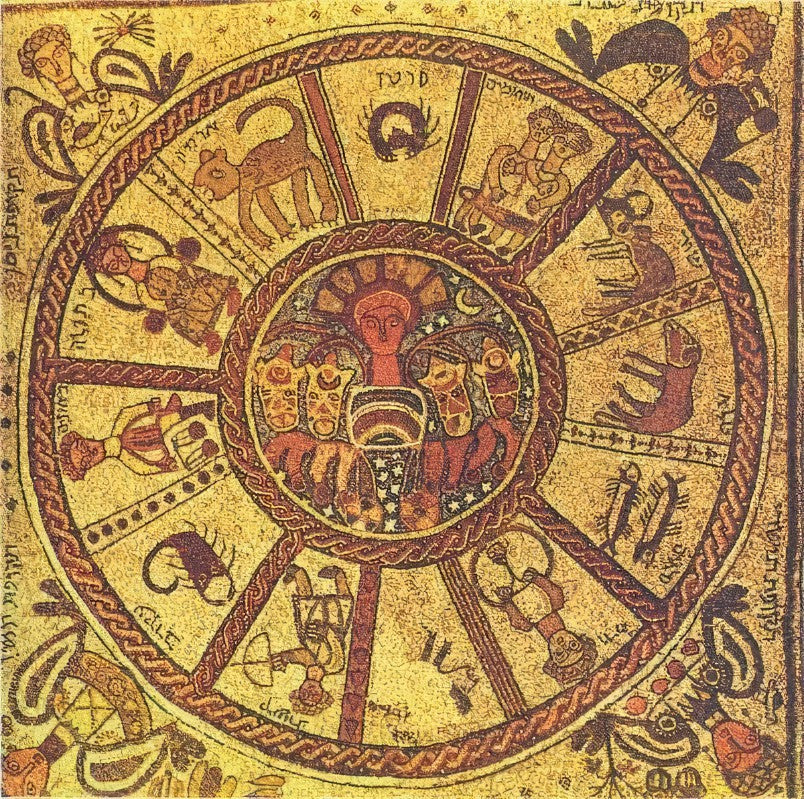 byzantine Zodiac wheel